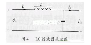 一文读懂LC滤波器简单设计方法及原理介绍