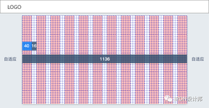 手把手教你做规范--布局规范(栅格) 手把手教你做规范--布局规范(栅格)