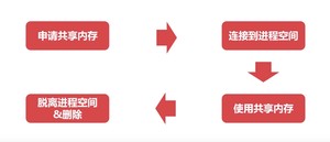 image-20210826223244411