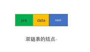 双链表结点 双链表结点
