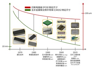 image-20240122002527568