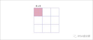 手把手教你做规范--布局规范(栅格) 手把手教你做规范--布局规范(栅格)