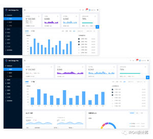 手把手教你做规范--布局规范(栅格) 手把手教你做规范--布局规范(栅格)