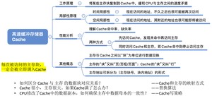 image-20210625145053543