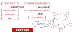 image-20210826155818721