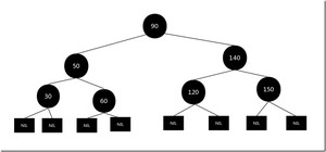 红黑树2(9) 红黑树2(9)