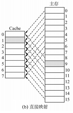 image-20210625215318058