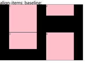 第一行文字基线对齐