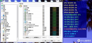 浅谈 AIDA64 CPU 压力测试