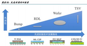 image-20240128150601391