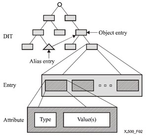 image-20220103111254326
