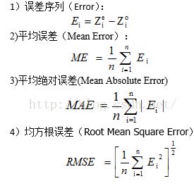 交叉验证(Cross-validation)概述及常见交叉验证方法-图片1
