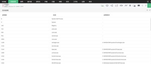 监控服务器 服务器性能监控 - ManageEngine OpManager
