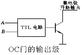 图片标题 图片说明