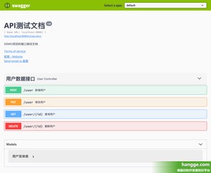 原文:SpringBoot - Swagger2的集成与使用教程(生成API接口文档)