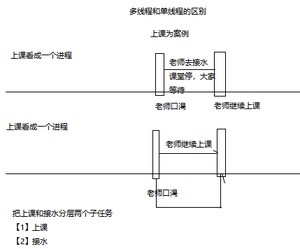 image-20201220131319289