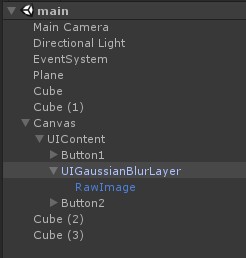 Hierarchy内的层级
