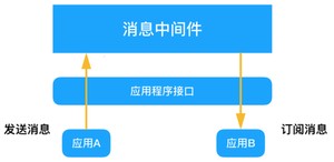 image-20210219093227702