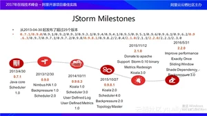 0ac46ad3e78c0313cf964dbc3d87d061a8d95d35