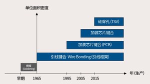 image-20240128150428418