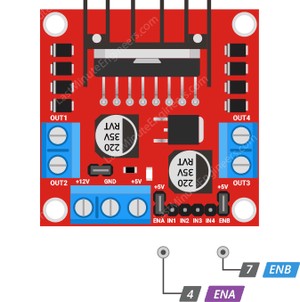 L298N 模块速度控制引脚