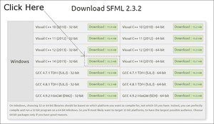 设置 SFML