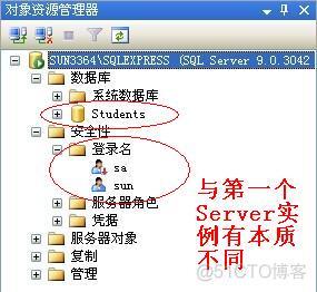 数据库开发基本操作-SQL Server数据库技术(上)_数据_38