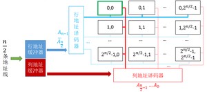 image-20210624211522648