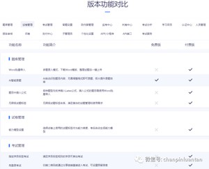 万字长文：深入浅出RBAC权限设计