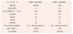 image-20210624203336734