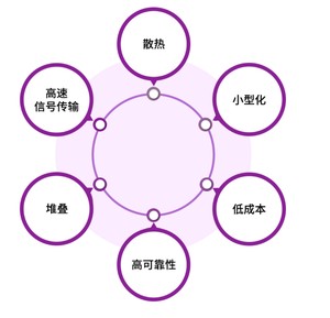 image-20240128150755479