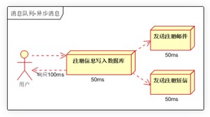 image-20210219151135029