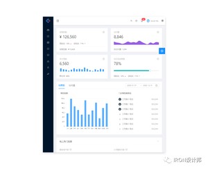 手把手教你做规范--布局规范(栅格) 手把手教你做规范--布局规范(栅格)