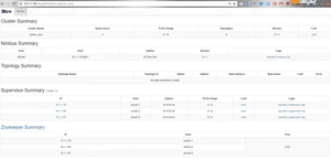 CentOS 6.8 实战部署JStorm集群CentOS 6.8 实战部署JStorm集群 CentOS 6.8 实战部署JStorm集群CentOS 6.8 实战部署JStorm集群