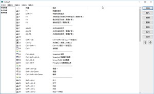 超实用，5 分钟记住 100 个浏览器快捷键