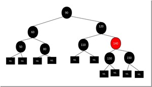红黑树2(13) 红黑树2(13)