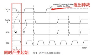 image-20210928004638830