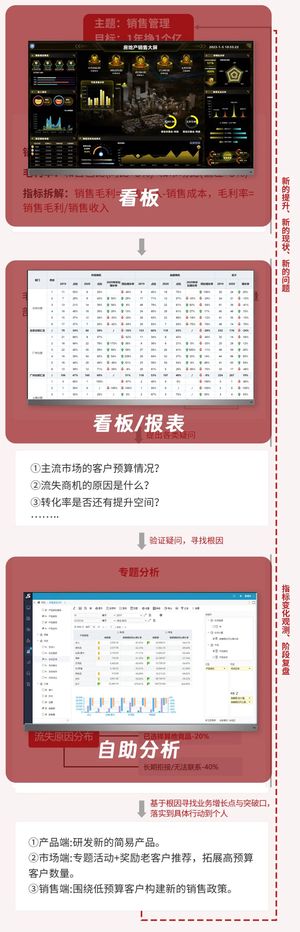 1729500687904345.jpg 指标看板.jpg