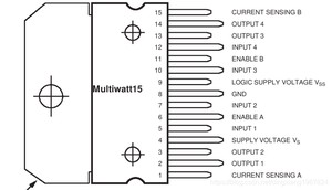 （L298N 电机驱动芯片引脚）