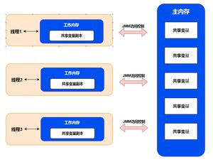 image-20201231120757336