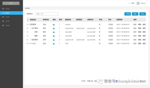 万字长文：深入浅出RBAC权限设计