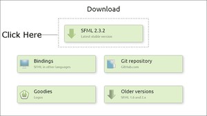 Setting up SFML
