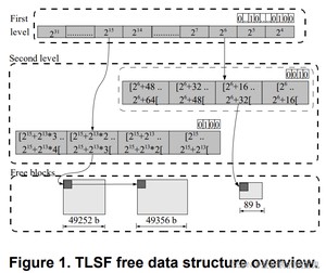 [外链图片转存失败,源站可能有防盗链机制,建议将图片保存下来直接上传(img-E4GXR36j-1692942875116)(file://C:Users	e199AppDataRoamingmarktextimages2023-08-25-13-43-17-image.png?msec=1692942197503)]