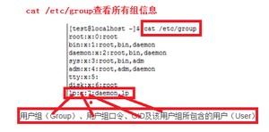 linux如何查看所有的用户和组信息?