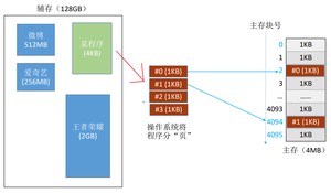 image-20210626163252564