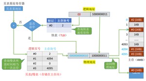 image-20210626153509902