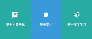 3种典型的分词方法