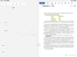 你的下一个阅读器可以是ipad——推荐几个ipad的阅读软件