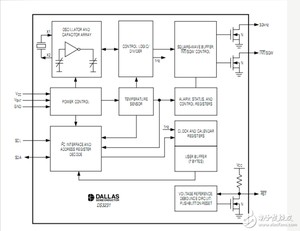 ds3231时钟模块怎么用_DS3231的操作与使用