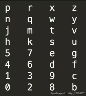 在这里插入图片描述